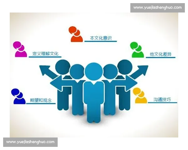 打造高效协作团队的默契文化与沟通实践指南