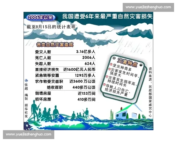 打造强大抗压能力助你在高压环境中持续成长与稳步前行的实用指南